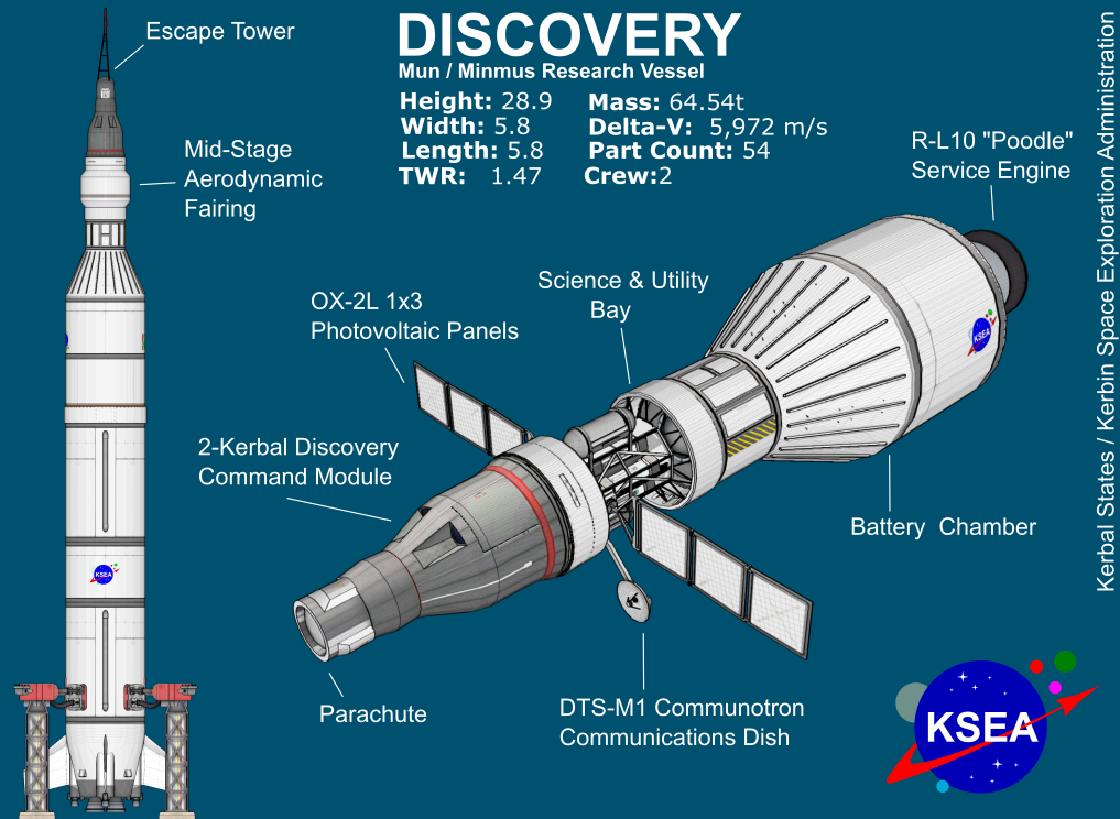 discoveryrocket.png