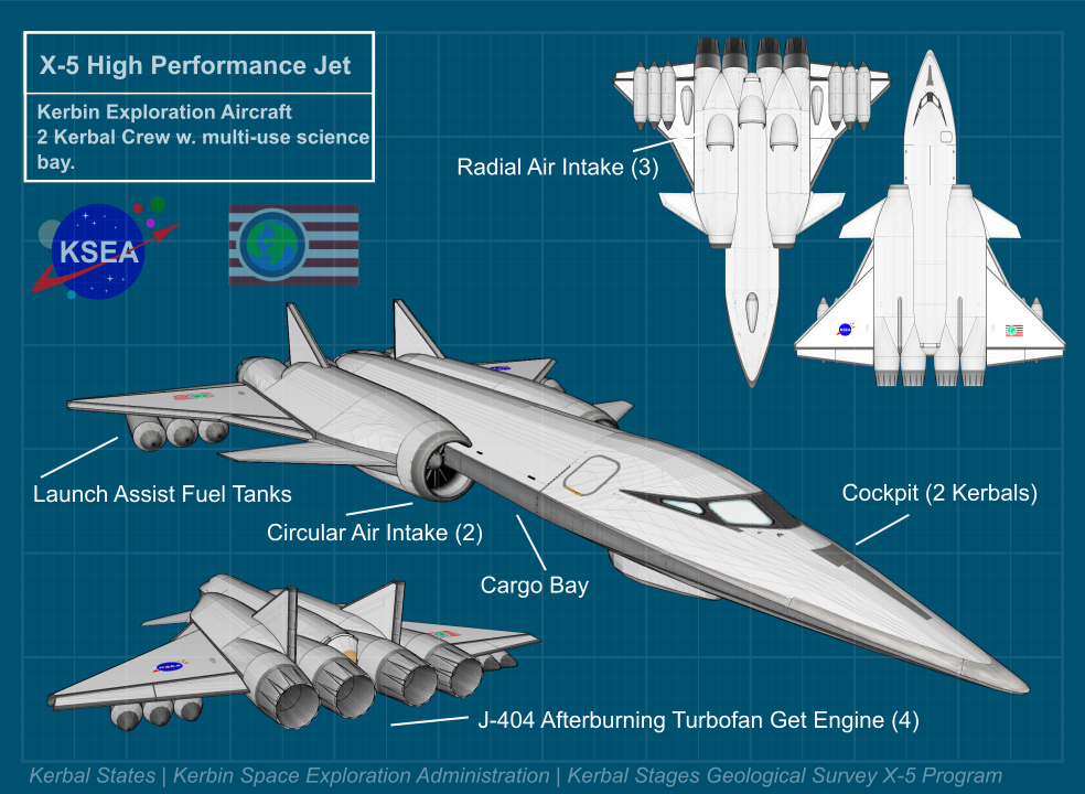 Year 2, Day 358 (X-5 Announced) | Kerbal States | Kerbin Space