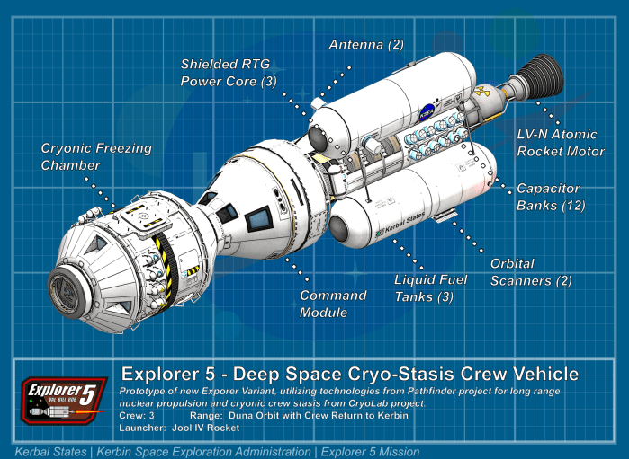 Explorer 5 Cryo Crew Vehicle.png